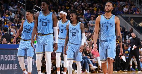 Memphis Grizzlies NBA Championship Odds 2023.